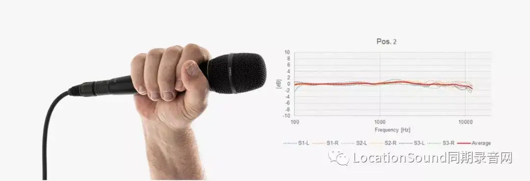 DPA大学堂:如何正确放置人声麦克风 - 第4张 - 同期录音网 DPA大学堂:如何正确放置人声麦克风 - 第4张