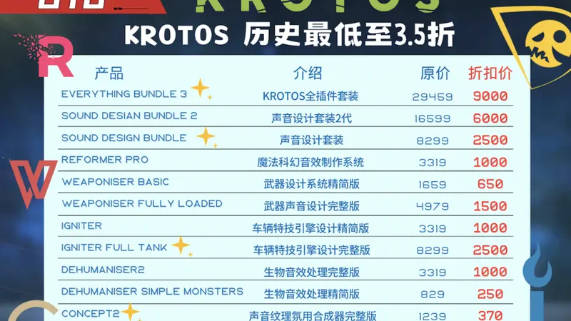 同期录音网618年中大促,来看看有没有你想要的软件! - 第7张 - 同期录音网 同期录音网618年中大促,来看看有没有你想要的软件! - 第7张