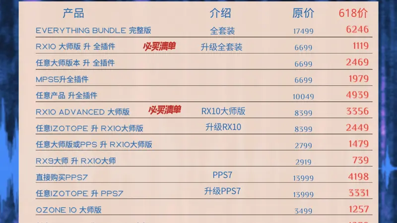 同期录音网618年中大促,来看看有没有你想要的软件! - 第16张 - 同期录音网 同期录音网618年中大促,来看看有没有你想要的软件! - 第16张