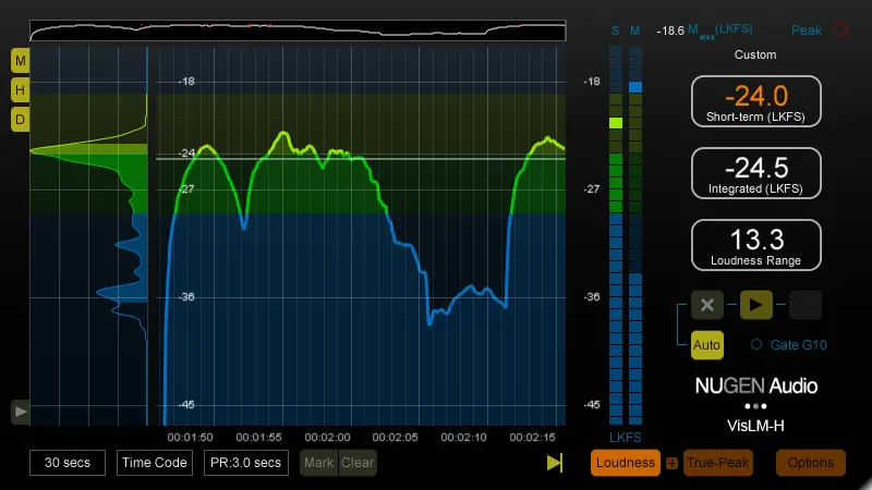Nugen Audio VisLM 3首次亮相 2024年NAMM展会 - 第3张 - 同期录音网 Nugen Audio VisLM 3首次亮相 2024年NAMM展会 - 第3张